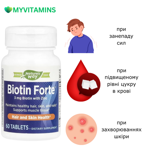 Біотин-форте з цинком, 3 мг, Biotin Forte with Zinc, Nature's Way, 60 таблеток