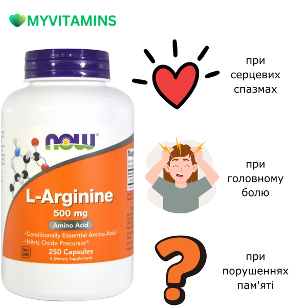 L-Аргинин 500мг, Now Foods, 250 капсул