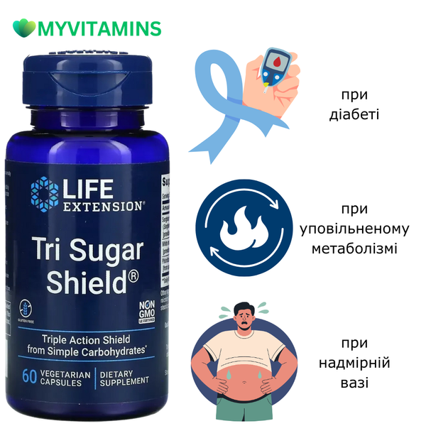 Тройная защита от сахара, Tri Sugar Shield, Life Extension, 60 вегетарианских капсул