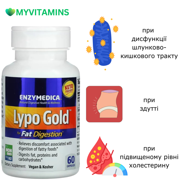 Ферменти для засвоєння жирів, Lypo Gold, For Fat Digestion, Enzymedica, 60 капсул