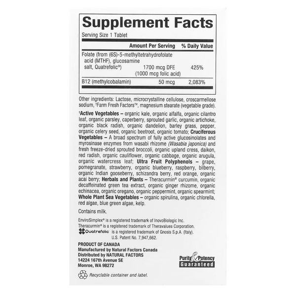 Метилфолат, 1000 мкг, BioCoenzymated, Methylfolate, Natural Factors, 60 таблеток