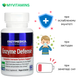 Ферменти для імунної системи, Enzyme Defense, Enzymedica, 60 капсул