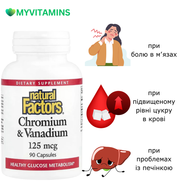 Хром та Ванадій, 125 мкг, Chromium & Vanadium, Natural Factors, 90 капсул