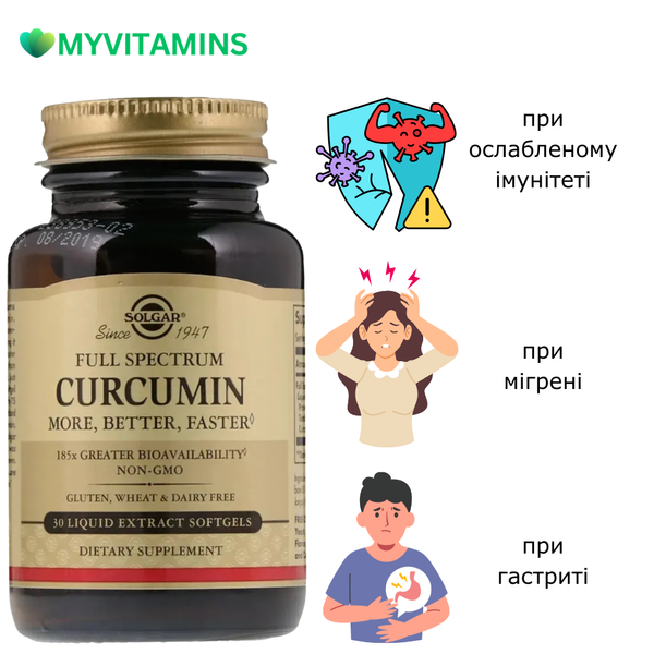 Куркумін, Full Spectrum Curcumin, Solgar, 30 желатинових капсул з рідким екстрактом