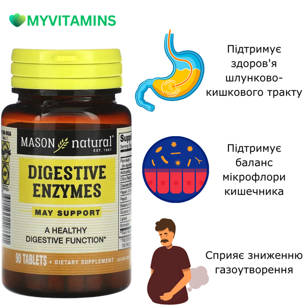 Пищеварительные ферменты, Digestive Enzymes, Mason Natural, 90 таблеток