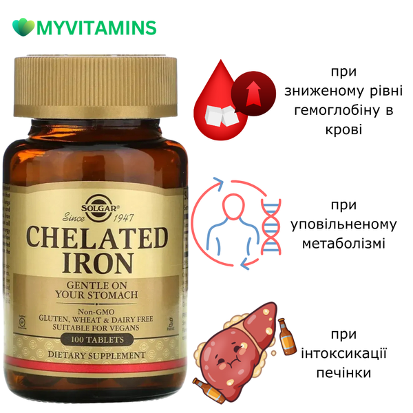 Хелатне Залізо, Бісгліцінат Заліза, 25 мг, Chelated Iron, Solgar, 100 таблеток