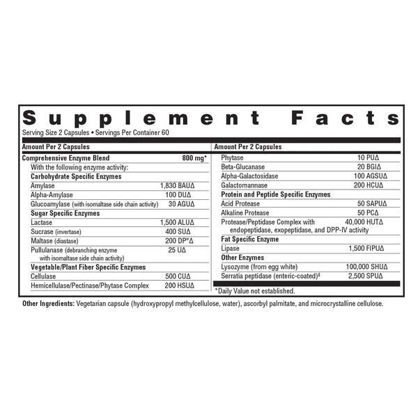 Ферменти для інтенсивного травлення, Digestion Intensive, Seeking Health, 120 вегетаріанських капсул