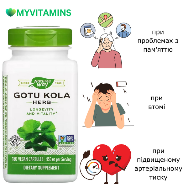 Готу Кола, Gotu Kola Herb, 950 mg, Nature's Way, 180 Капсул