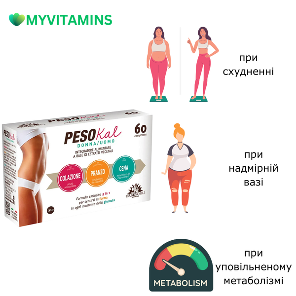 Комплекс 3 в 1 для Похудения, Pesokal, Erbenobili, 60 таблеток