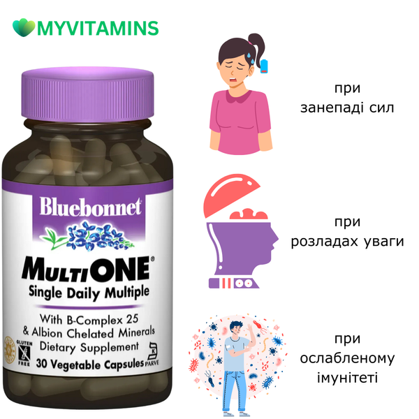 Мультивiтамiни з залiзом, MultiONE, Bluebonnet Nutrition, 30 гелевих капсул