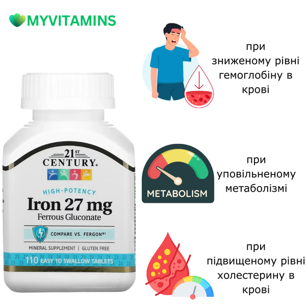 Железо Высокоэффективное, 27 мг, High-Potency Iron, 21st Century, 110 таблеток