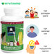 Комплекс для Підтримки Уваги у Дітей, Attentive Child, Source Naturals, 60 таблеток