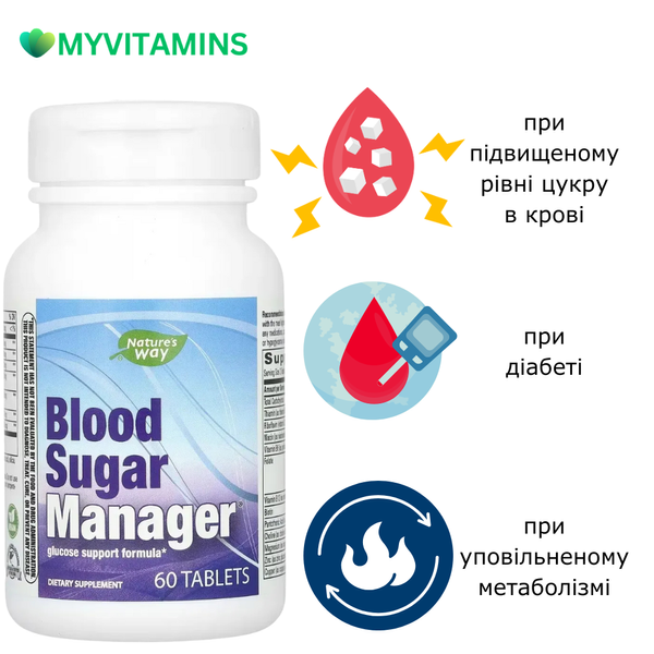 Контроль сахара в крови, Blood Sugar Manager, Nature's Way, 60 таблеток