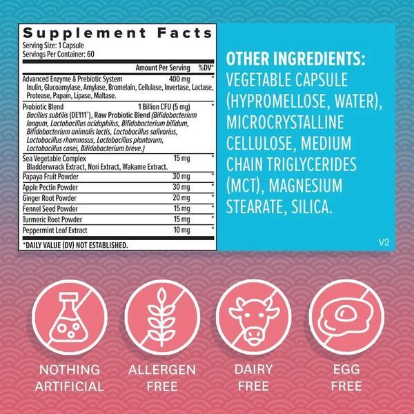Пробіотики для жінок, 1 млрд КУО, Women's Probiotics, Zenwise, 60 капсул