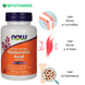 Гіалуронова кислота, Hyaluronic Acid, Now Foods, 100 мг, 120 капсул