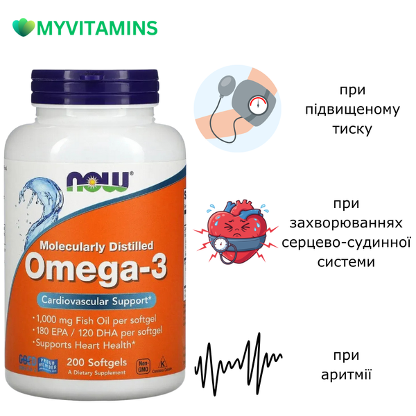 Омега-3 1000мг, Now Foods, 200 желатиновых капсул