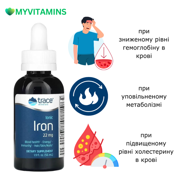 Залізо іонізоване у краплях, 22 мг, Ionic Iron, Trace Minerals, 59 мл