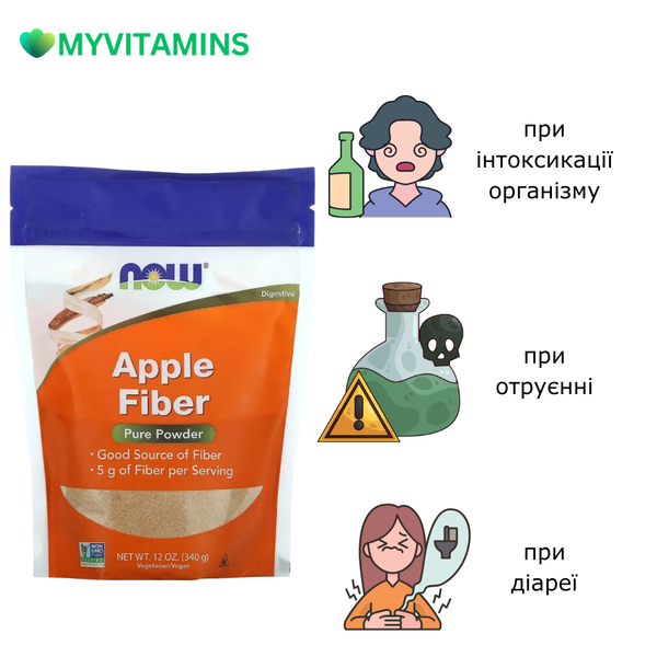 Чистая яблочная клетчатка, Pure Apple Fiber, Now Foods, Порошок, 340 гр