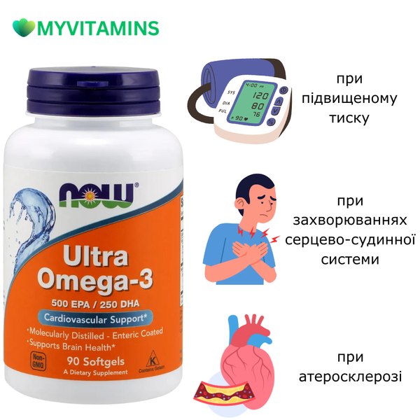 Ультра Омега-3, Ultra Omega-3, Now Foods, 90 желатиновых капсул