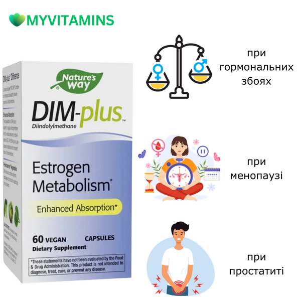 Метаболизм эстрогенов, DIM-plus, Estrogen Metabolism, Nature's Way, 60 вегетарианских капсул